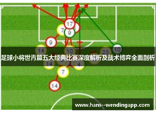 足球小将世青篇五大经典比赛深度解析及战术博弈全面剖析