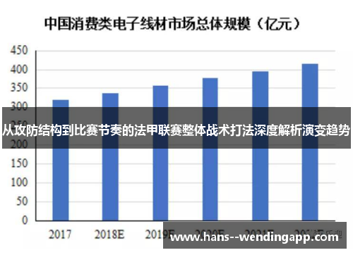 从攻防结构到比赛节奏的法甲联赛整体战术打法深度解析演变趋势
