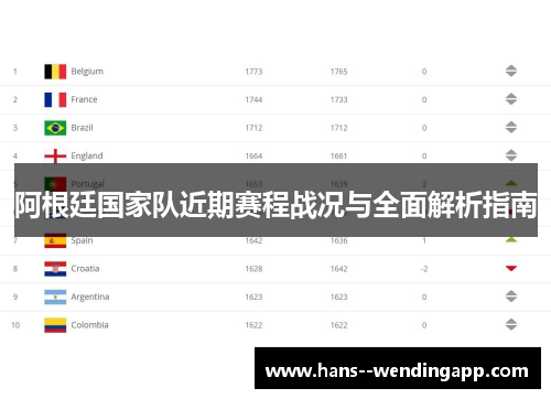 阿根廷国家队近期赛程战况与全面解析指南