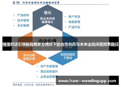 强强对话引领新格局多方博弈下的合作共赢与未来走向深度探索路径