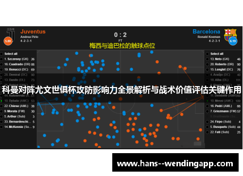 科曼对阵尤文世俱杯攻防影响力全景解析与战术价值评估关键作用