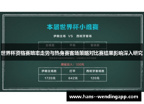 世界杯资格赛赔率走势与热身赛客场策略对比赛结果影响深入研究